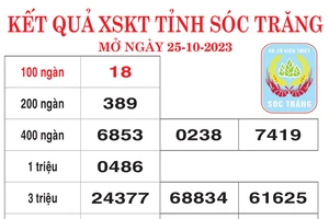 Kết quả XSKT tỉnh Sóc Trăng, mở thưởng ngày 25-10-2023