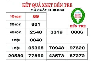 Kết quả XSKT tỉnh Bến Tre ngày 31-10-2023