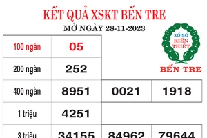 Kết quả XSKT Bến Tre, Vũng Tàu ngày 28-11-2023