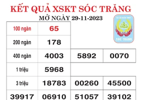 Kết quả XSKT Sóc Trăng, Đồng Nai ngày 29-11-2023