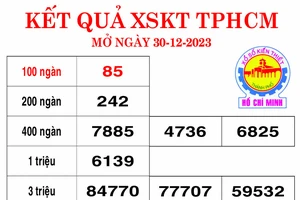 Kết quả Xổ số kiến thiết TPHCM ngày 30-12-2023