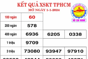 Kết quả sổ số TPHCM, Đồng Tháp ngày 1/1/2024