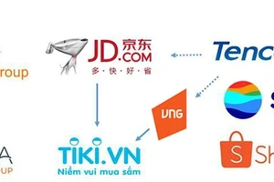 Các “ông lớn” trong ngành hàng bán lẻ ngày càng đầu tư mạnh mẽ vào các sàn thương mại điện tử