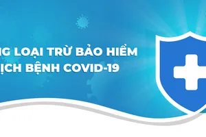 Thông báo không loại trừ bảo hiểm với dịch bệnh Covid-19