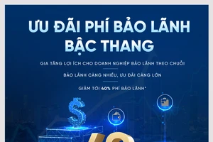 Doanh nghiệp bảo lãnh theo chuỗi: Bảo lãnh càng nhiều, ưu đãi càng lớn