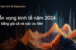 Người tiêu dùng sẽ chi tiêu nhiều hơn cho các mặt hàng không thiết yếu trong năm 2024