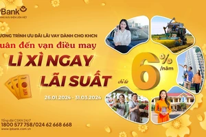 Ngân hàng LPBank khai xuân cực lớn với chương trình ưu đãi giảm đồng loạt lãi suất vay