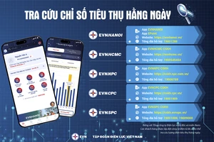 Các ứng dụng chăm sóc khách hàng - xu thế tất yếu trong thời đại chuyển đổi số