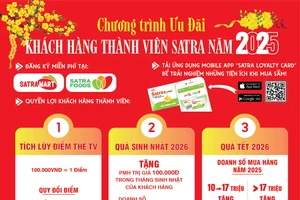 SATRA tiếp tục triển khai các chính sách “Thẻ thành viên Satra Bonus” năm 2025 với nhiều ưu đãi