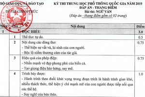 Công bố đáp án chính thức môn Ngữ văn