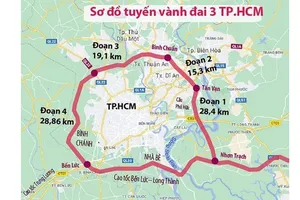 Sơ bộ tổng mức đầu tư của dự án đầu tư xây dựng đường Vành đai 3 TPHCM là 75.378 tỷ đồng