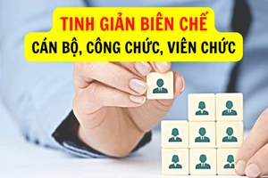 Bộ Chính trị quyết định tinh giản ít nhất 5% biên chế cán bộ, công chức đến năm 2026