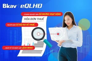 Dùng AI hỗ trợ doanh nghiệp phát hiện hóa đơn rủi ro