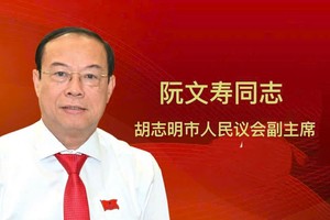  阮文寿同志当选胡志明市人民议会副主席