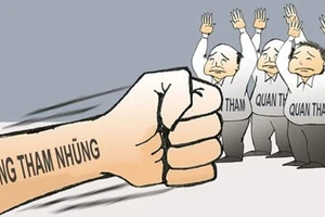 Khoảng cách chống tham nhũng