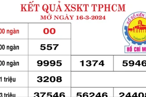 Kết quả XSKT TPHCM ngày 16-3-2024