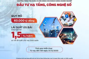 Agribank tiên phong cho vay ưu đãi doanh nghiệp đầu tư hạ tầng, công nghệ số