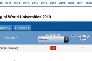 Vietnamese university enters top 1,000 facilities in ARWU’s ranking