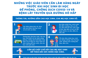 A page in the material for Covid-19 prevention (Photo: SGGP)