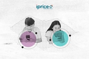 Women purchasing more electronics