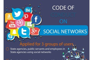 Vietnam introduces code of conduct on social networks