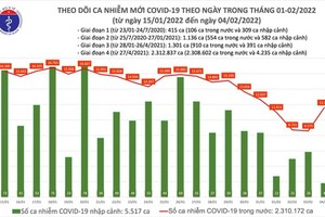 41 cities, provinces marked as green zones