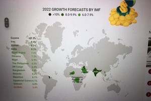 Vietnam listed among countries with highest growth forecasts in 2022