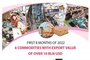 Six commodities with export value of over US$10 bln 