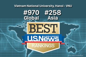 5 Vietnamese universities named in Best Global Universities Rankings 2023 