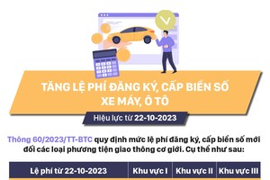 Some significant policies take effect from October 2023 