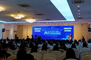AI lag threatens business survival