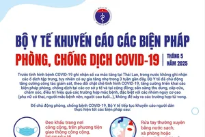 Hospitals required to update admission, treatment of Covid-19 patients