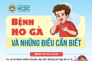 Ho Chi Minh City records one case of whooping cough