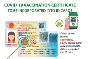 Covid-19 vaccination certificate to be incorporated into ID cards