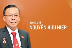 Nguyen Huu Hiep holds Secretary of Thu Duc City Party Committee 