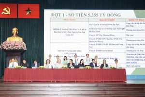 Banking-Business Connection Program 2023 to link interest rate support programs