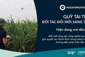 Australia funds Vietnam's tech-based innovation projects in agriculture