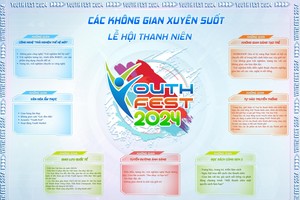 HCMC ready for warming up 4th Youth Fest 2024