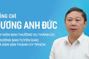 Mr. Duong Anh Duc leads HCMC Propaganda, Mass Mobilization Commission