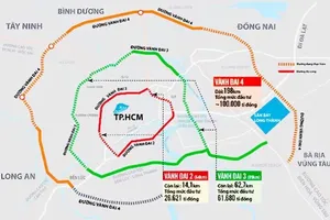 HCMC establishes Steering Committee for Implementation of Ring Road No.4