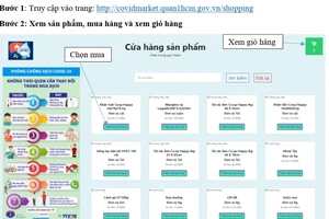 Click chọn đồ, hàng giao tận tay