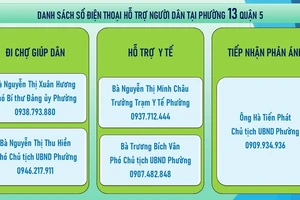 Công khai số điện thoại lãnh đạo tiếp nhận phản ánh của người dân 