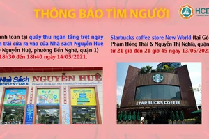 TPHCM: Tìm người đến các địa điểm liên quan đến bệnh nhân mắc Covid-19