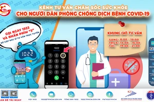 Tư vấn, chăm sóc sức khỏe cho người dân qua cổng thông tin 1022