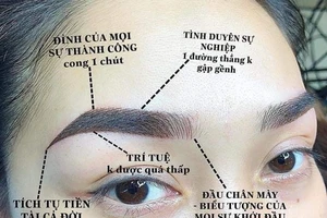 Cảnh giác với làm đẹp "chân mày phong thủy", thay tướng đổi vận