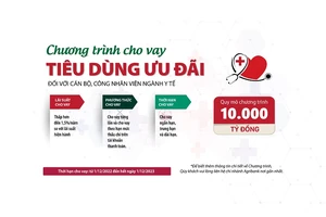 Agribank dành 10.000 tỷ đồng triển khai giảm lãi suất vay cho cán bộ, công nhân viên ngành y tế