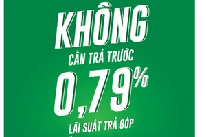 Mua xe máy Honda chỉ 0,79% lãi suất