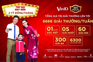 6.666 giải thưởng mỗi tuần trong chương trình “365 ngày vui” - Tháng tư