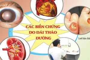 Cẩn trọng với biến chứng tim mạch trên người bệnh đái tháo đường