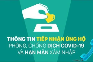 Thông tin tiếp nhận ủng hộ phòng, chống dịch Covid-19 và hạn mặn xâm nhập ngày 24-4